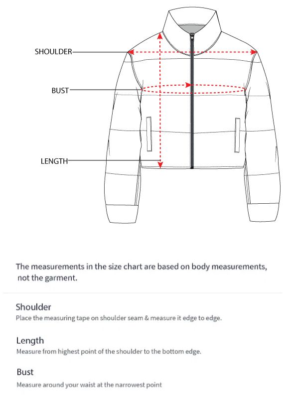 How to measure