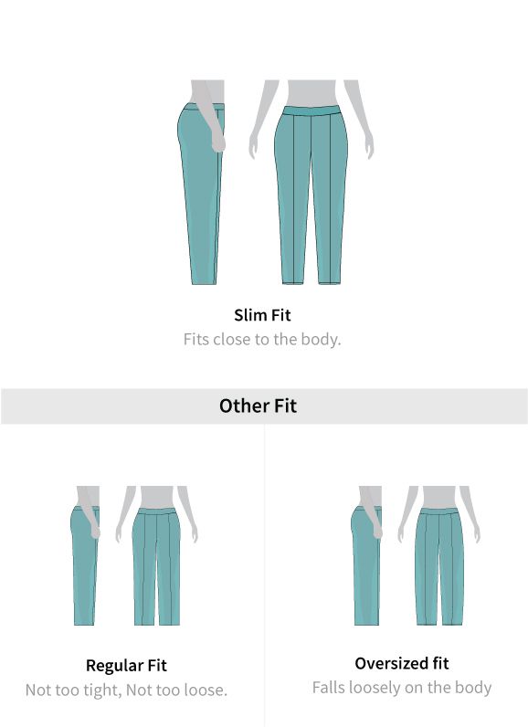 Fit guide