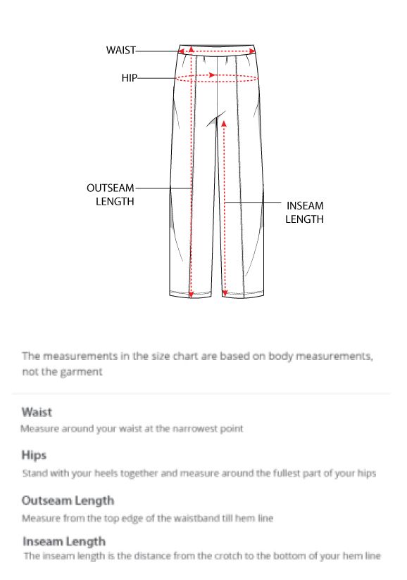 How to measure