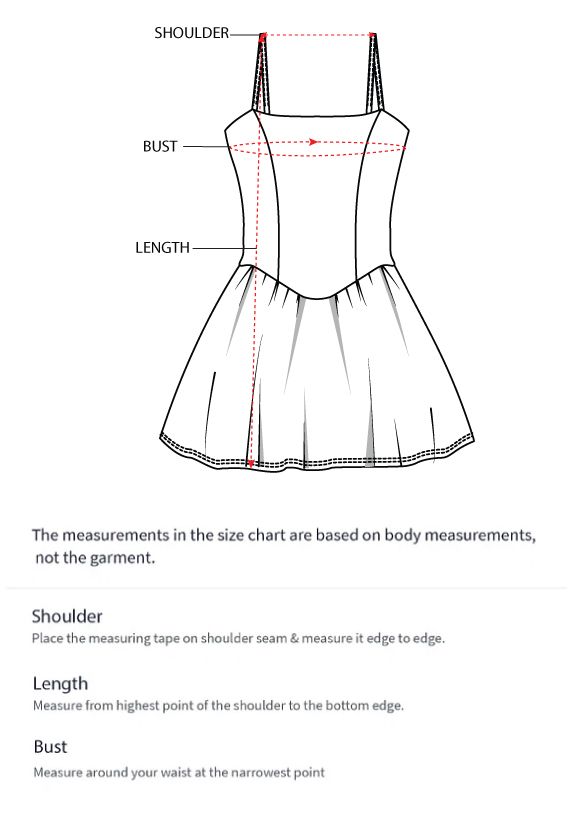 How to measure