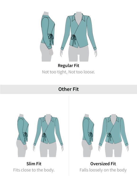 Fit guide
