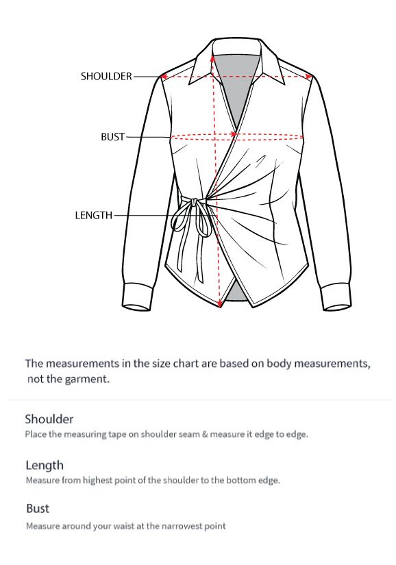 How to measure