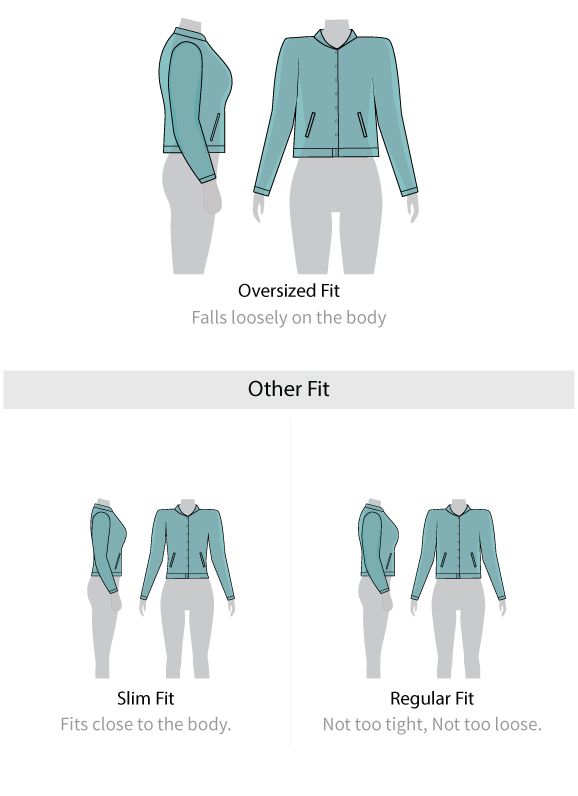 Fit guide