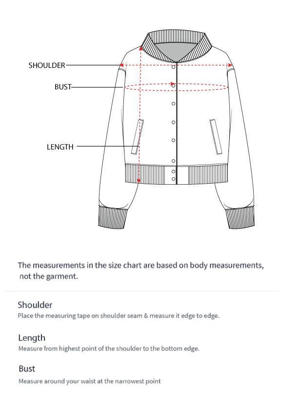 How to measure