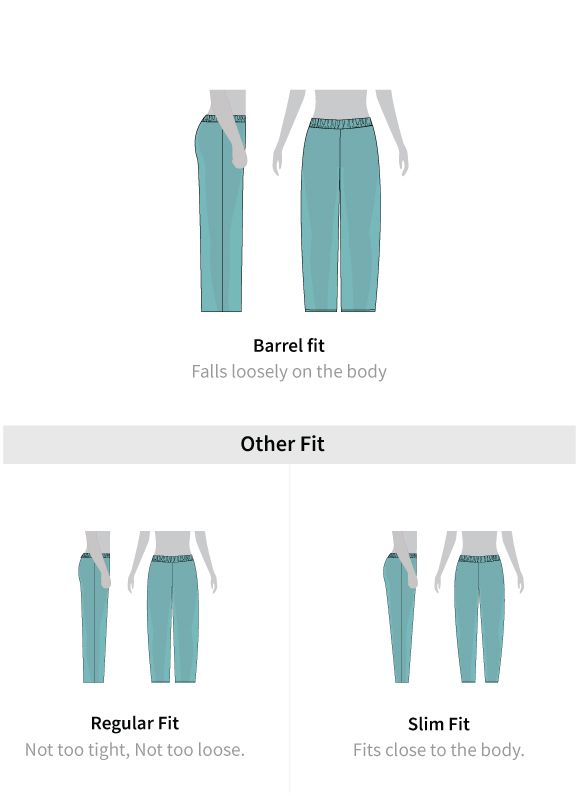 Fit guide