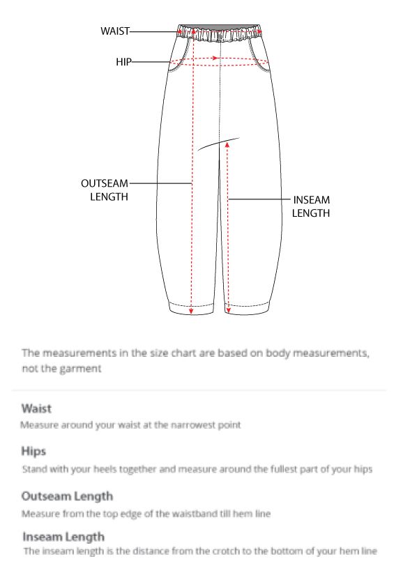 How to measure
