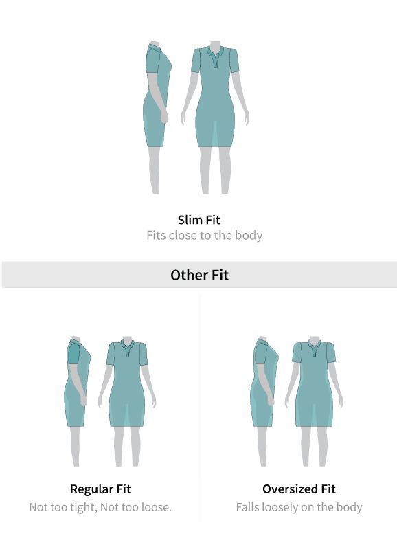 Fit guide