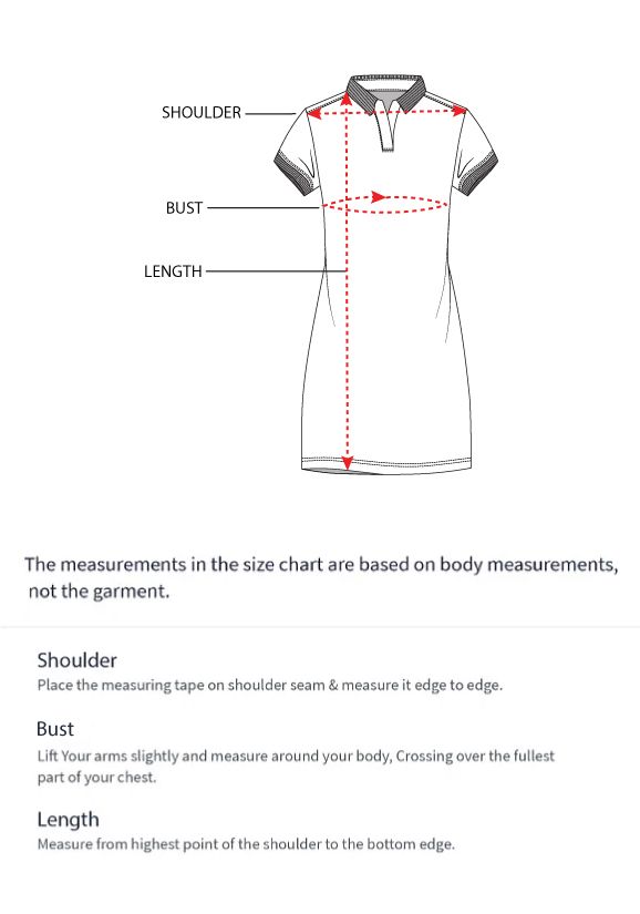 How to measure