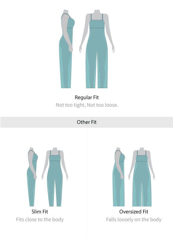 Fit guide