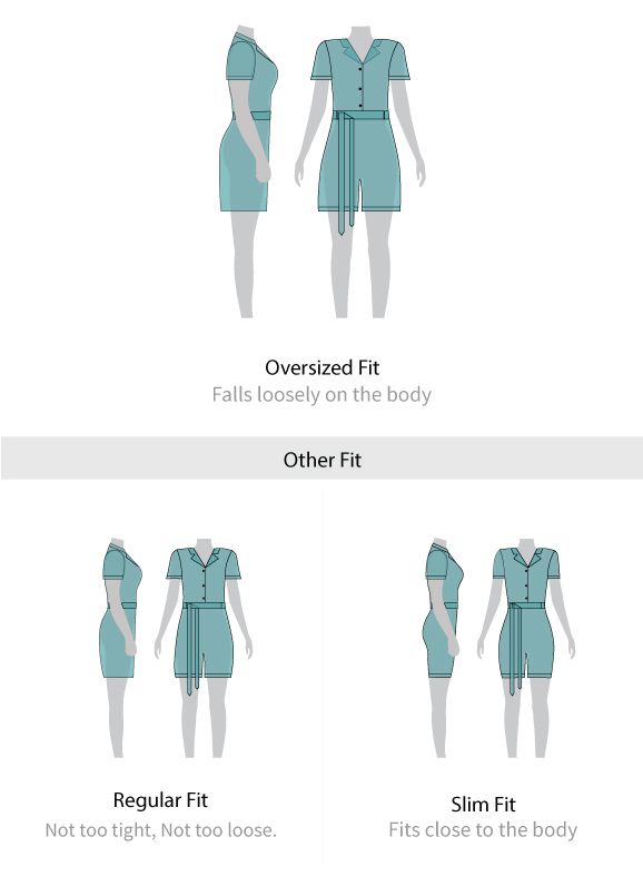 Fit guide