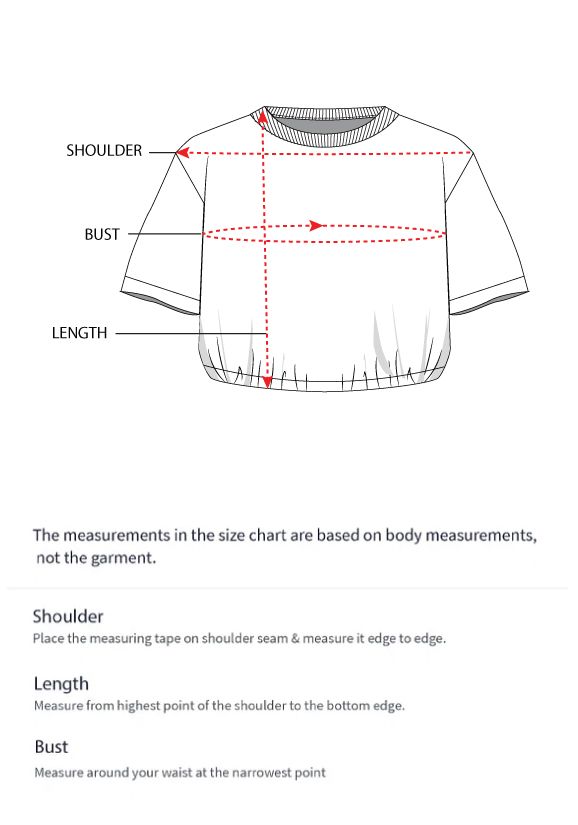 How to measure