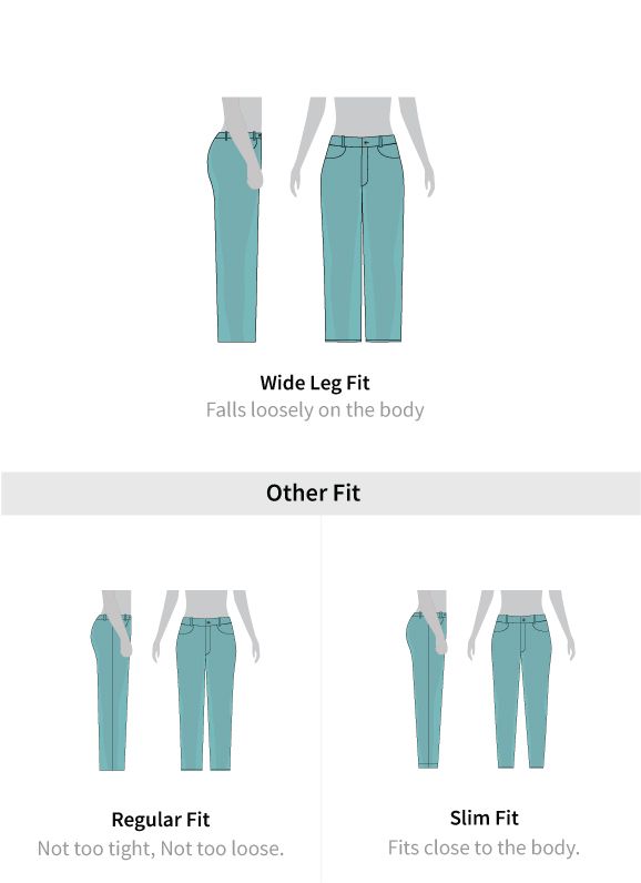 Fit guide