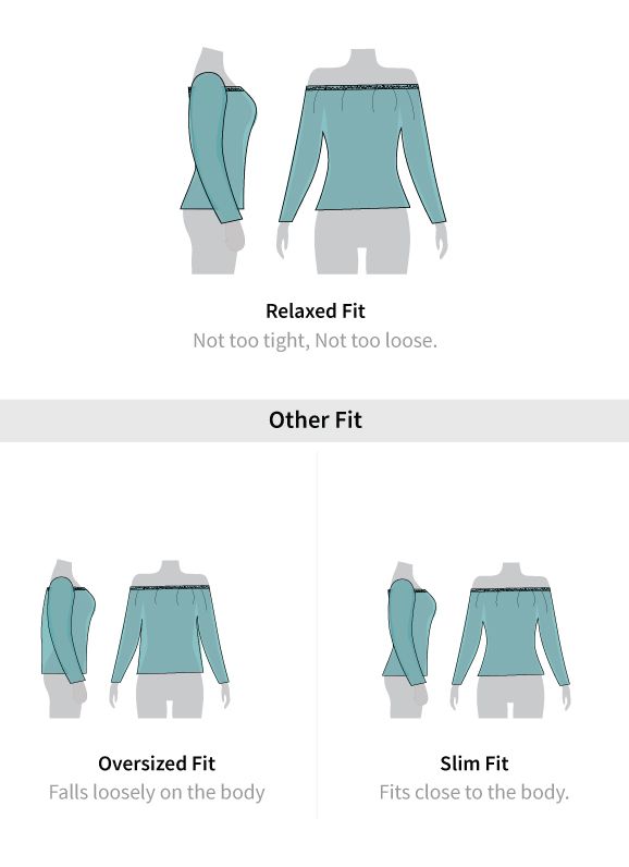 Fit guide