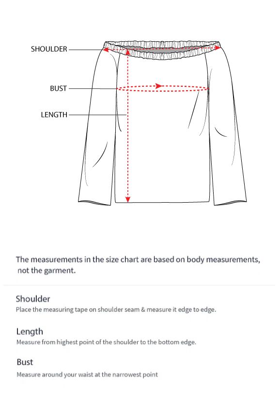 How to measure