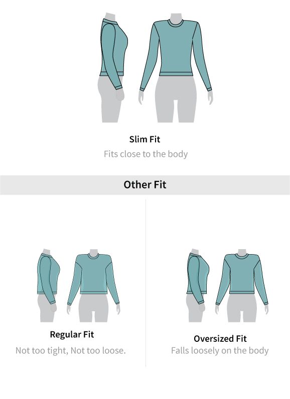 Fit guide
