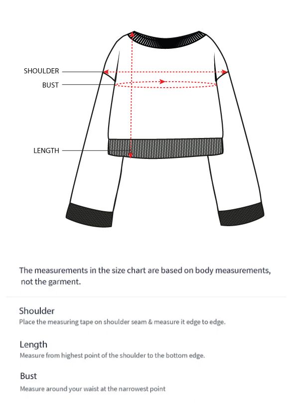 How to measure