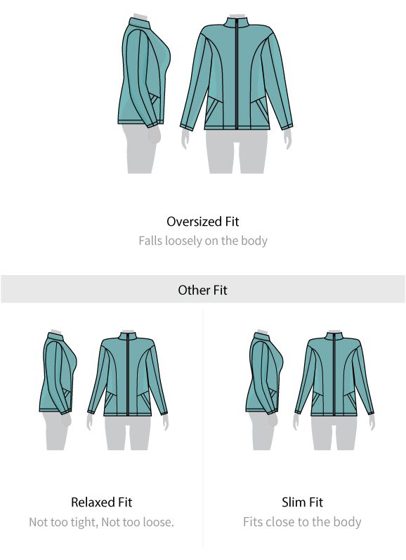Fit guide