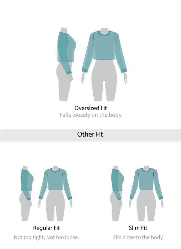 Fit guide