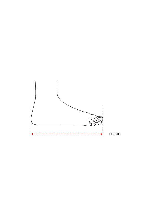 Fit guide