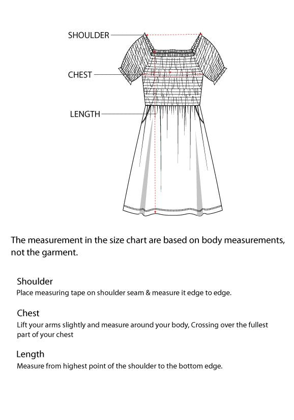 How to measure
