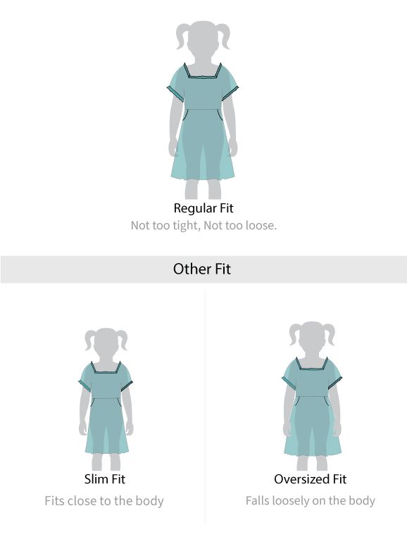 Fit guide