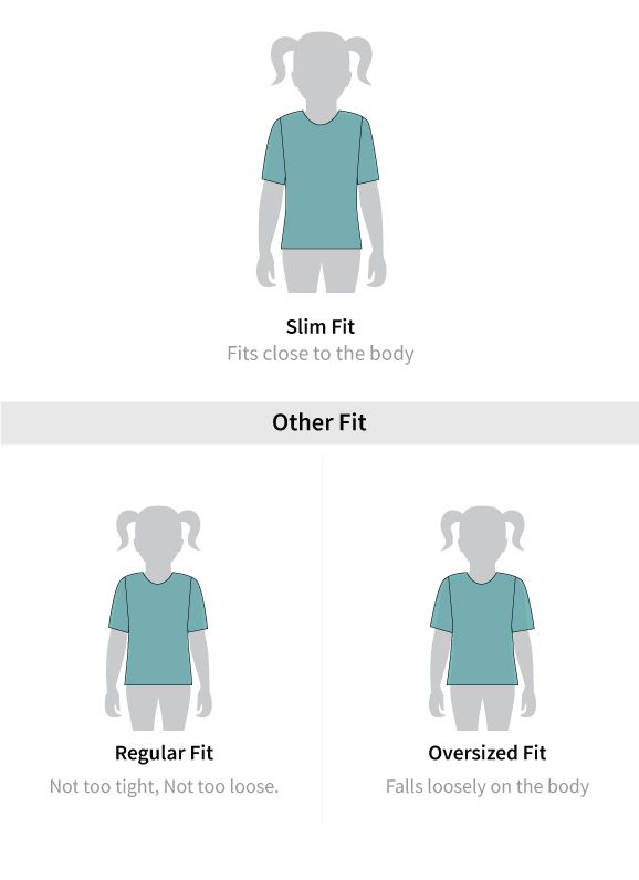 Fit guide