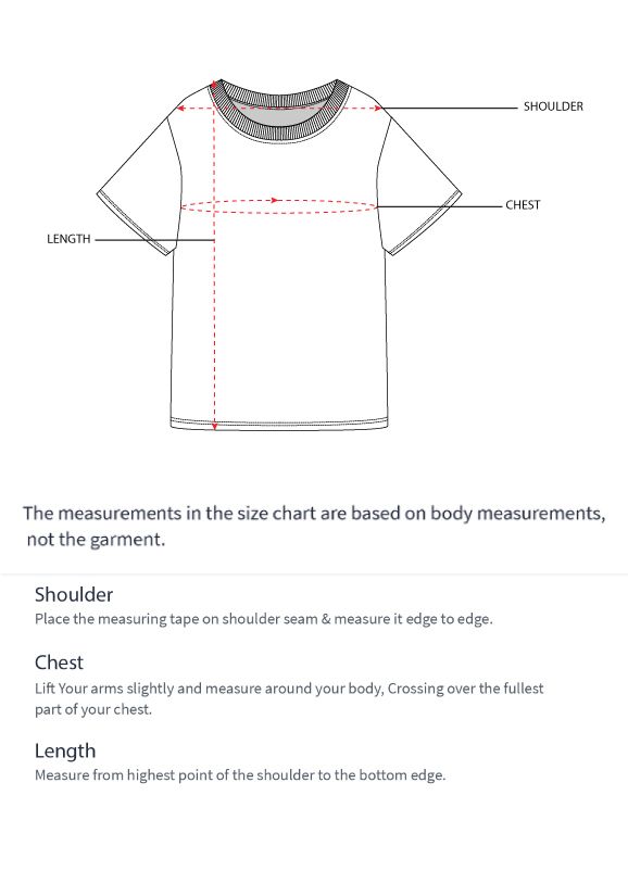 How to measure
