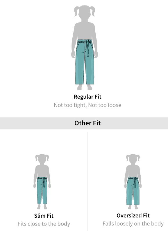 Fit guide