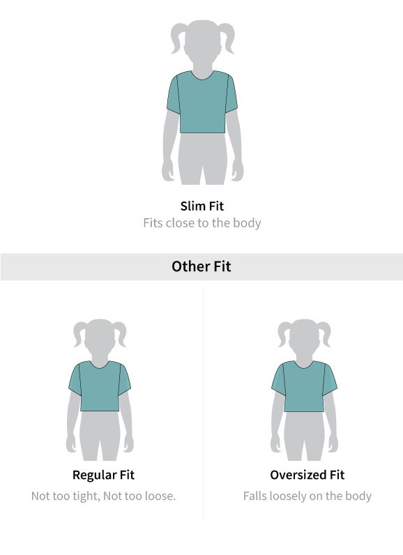 Fit guide