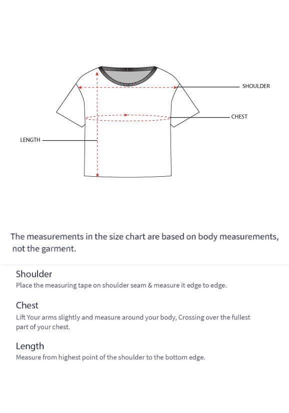 How to measure