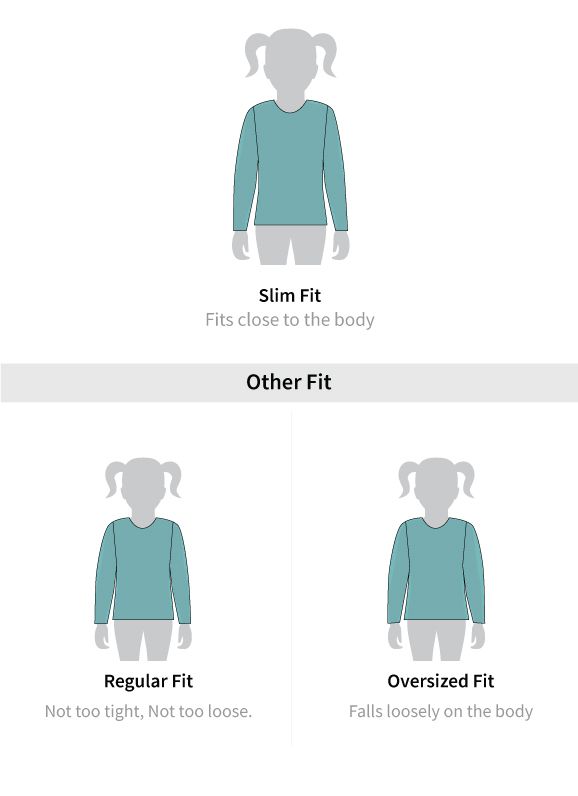 Fit guide