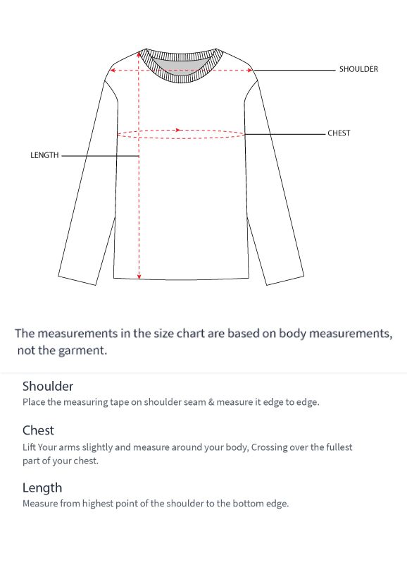 How to measure