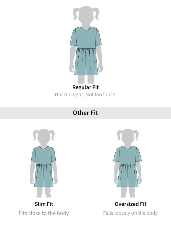 Fit guide