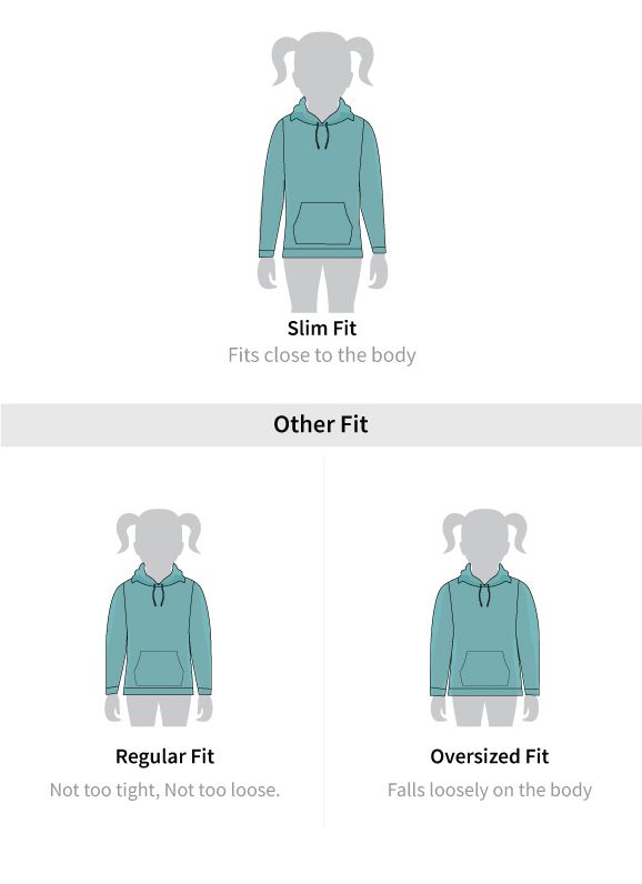 Fit guide
