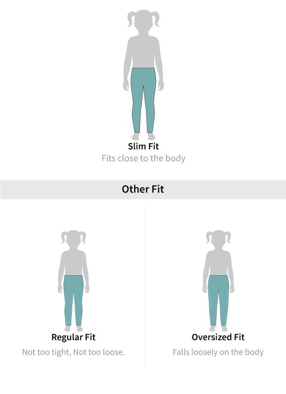 Fit guide