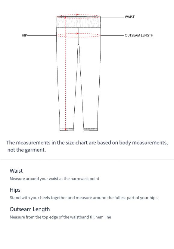 How to measure