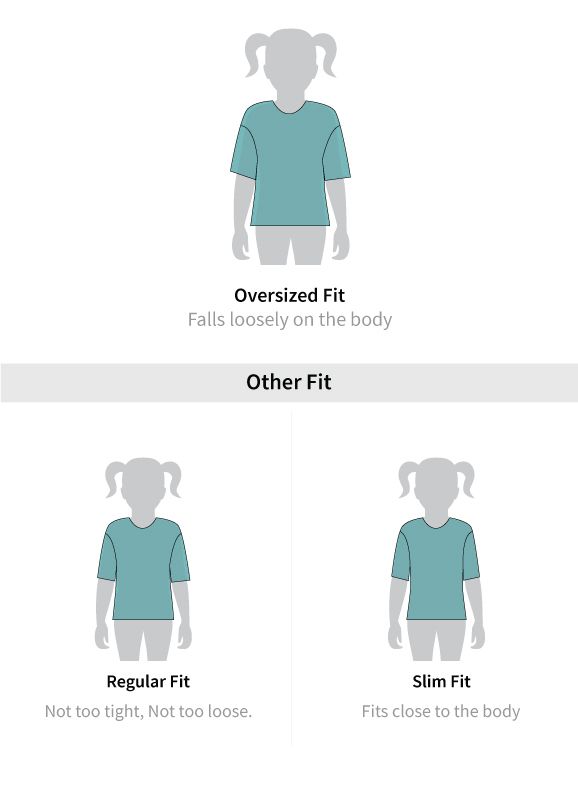 Fit guide