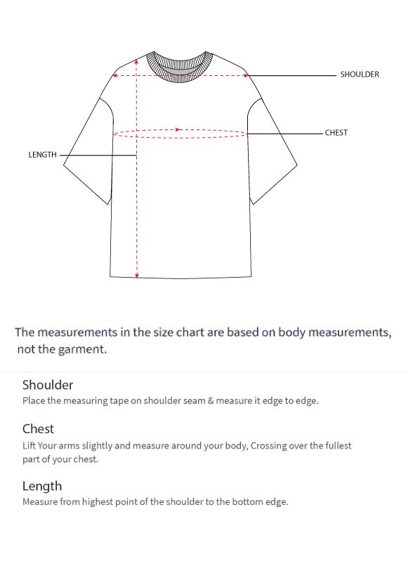 How to measure