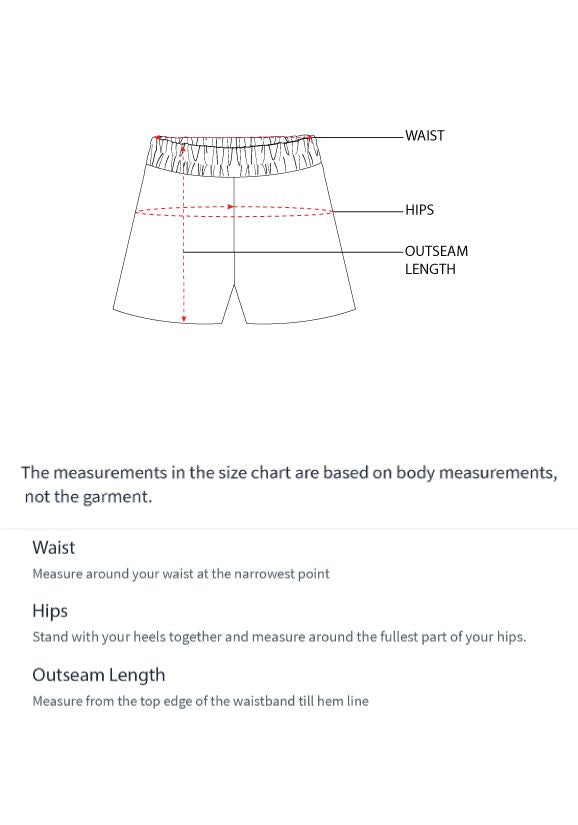 How to measure