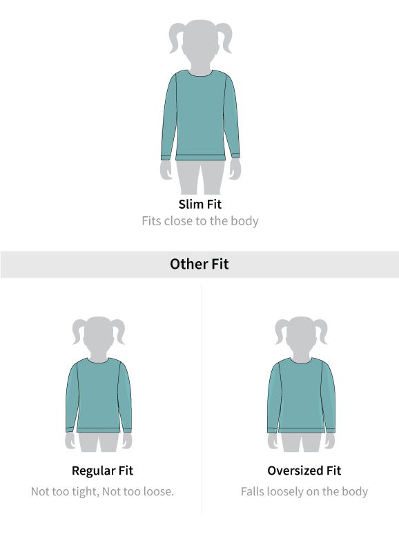 Fit guide