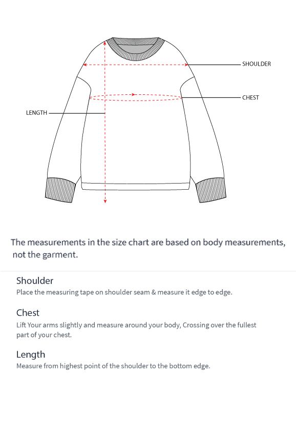 How to measure