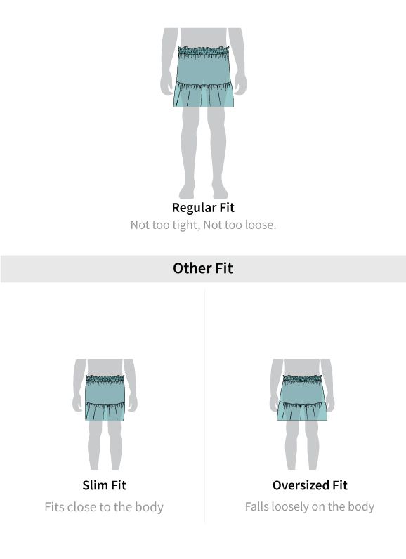 Fit guide