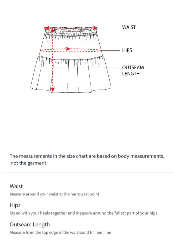How to measure