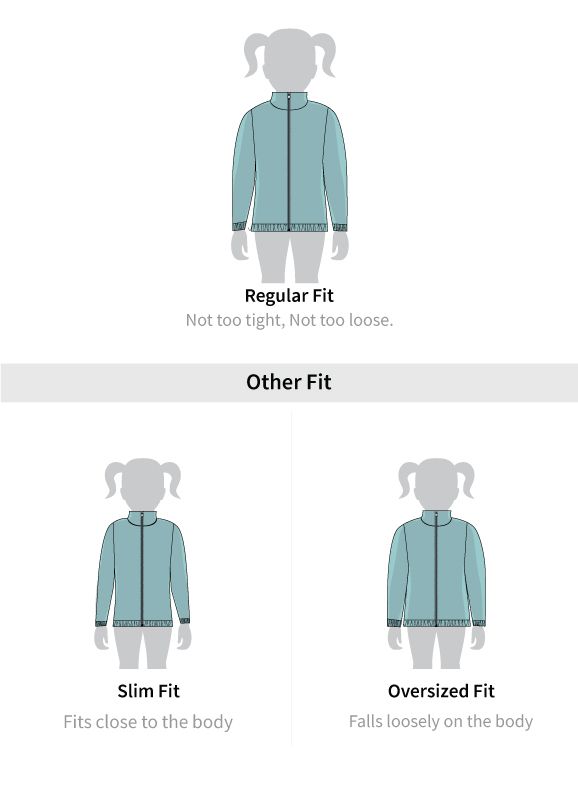 Fit guide