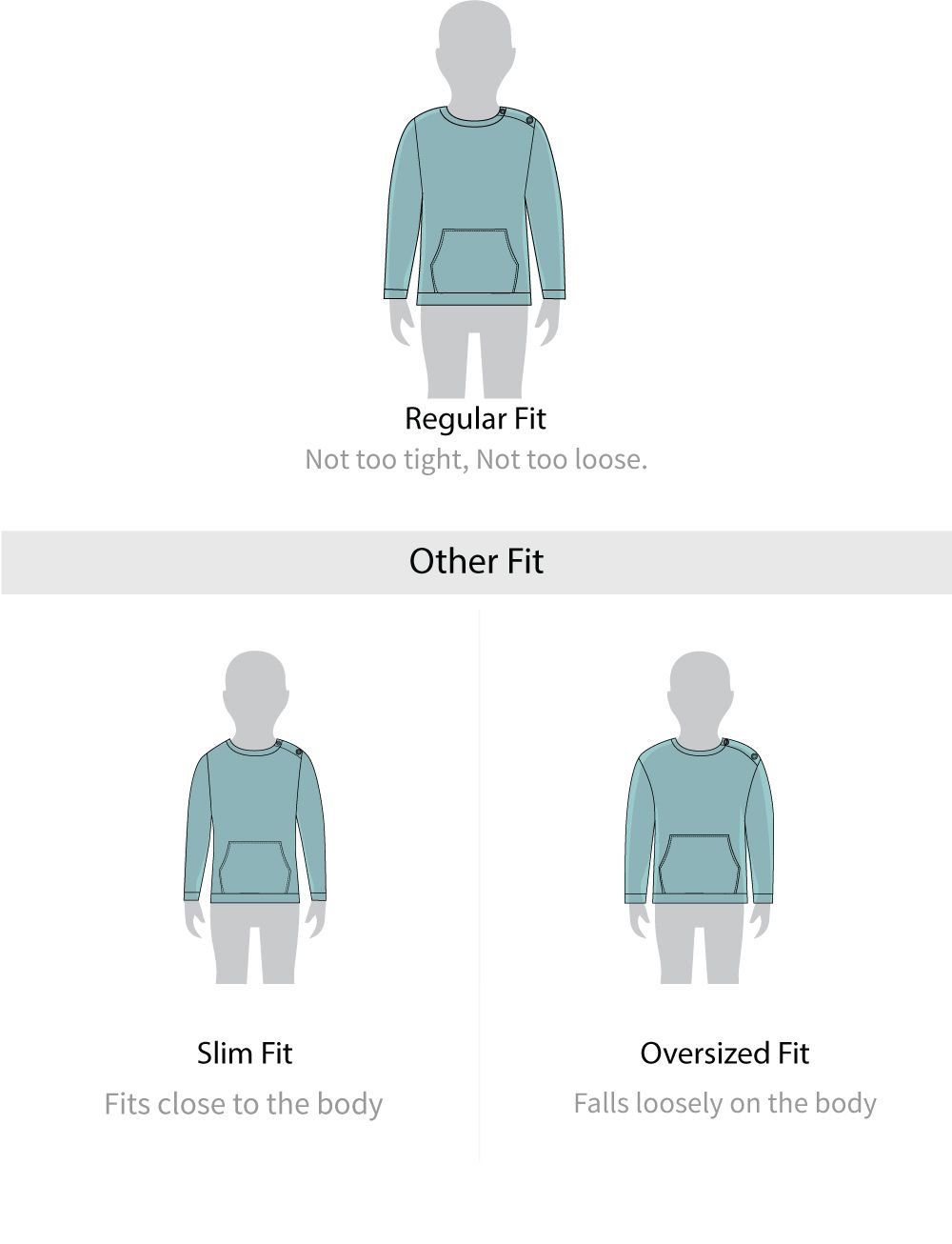 Fit guide