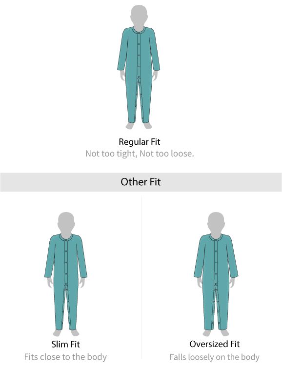 Fit guide