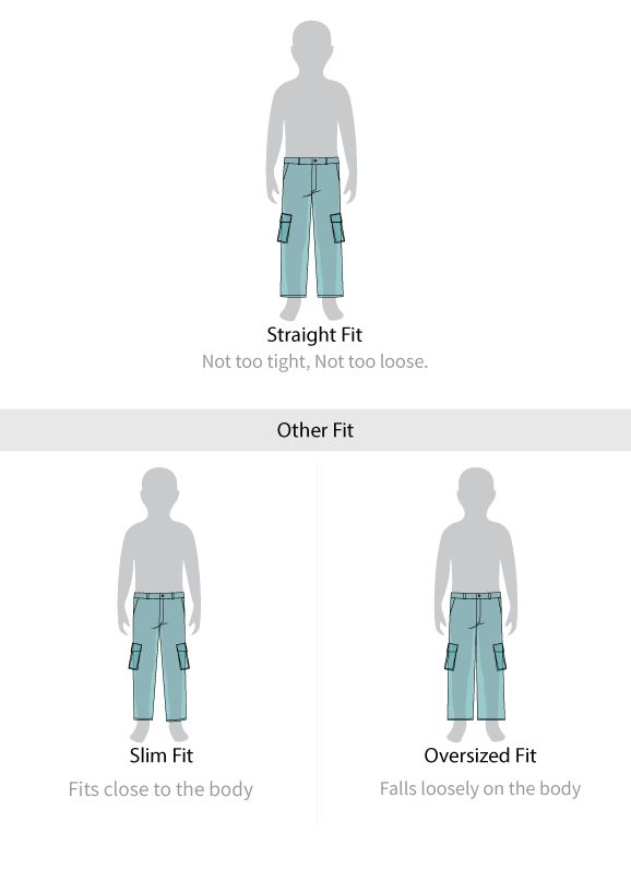 Fit guide