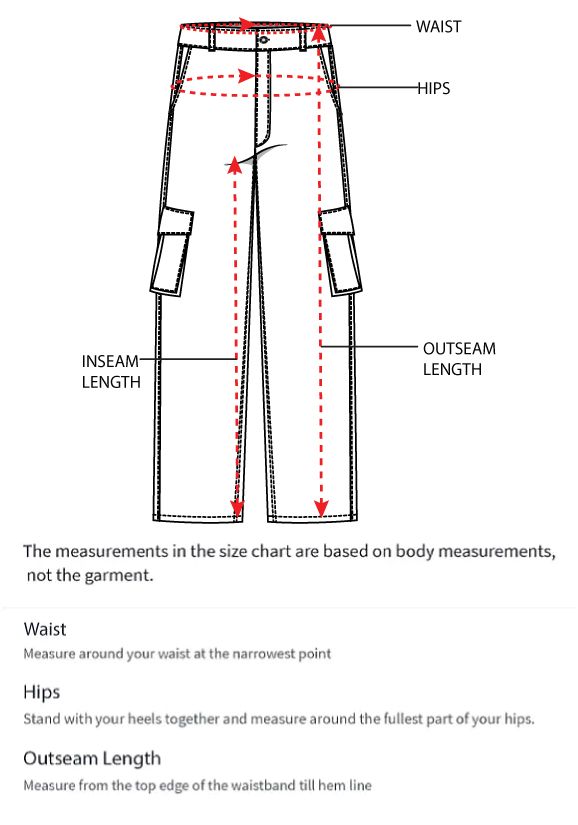 How to measure