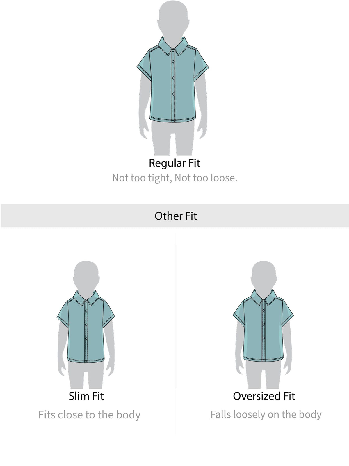 Fit guide