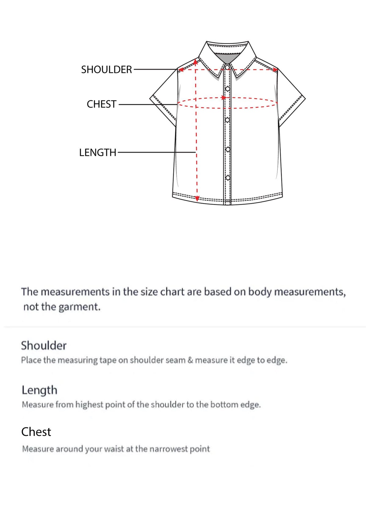 How to measure